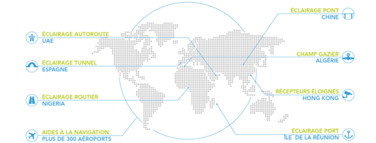 Présence internationale d'AUGIER